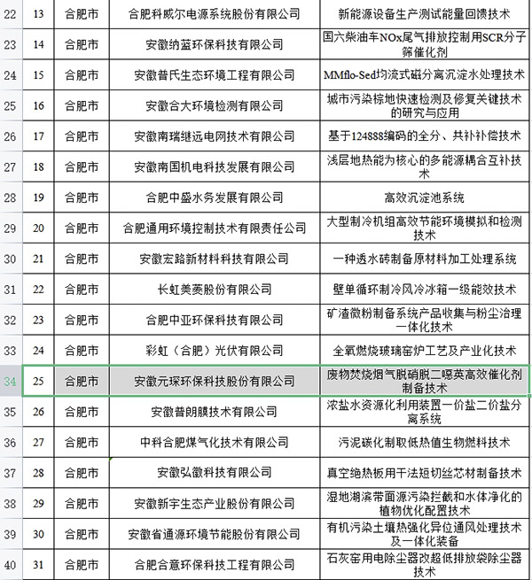 球速体育科技