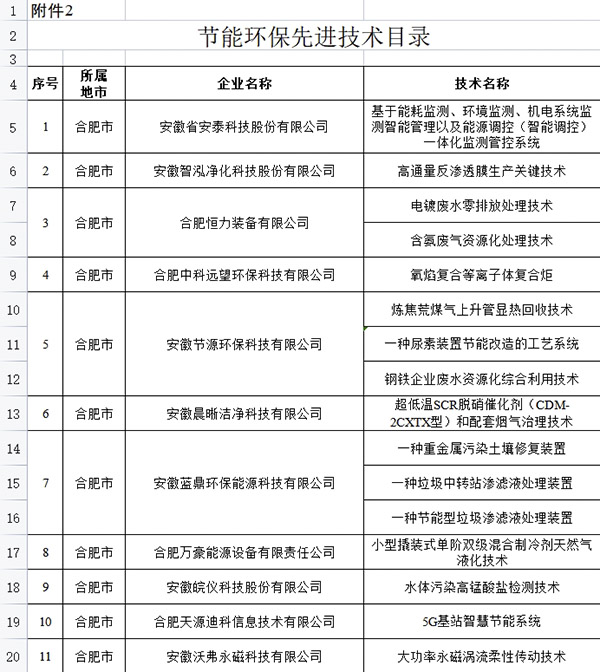 球速体育科技