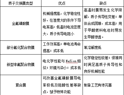 球速体育科技