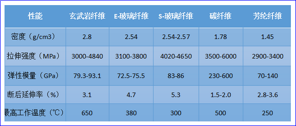 球速体育科技