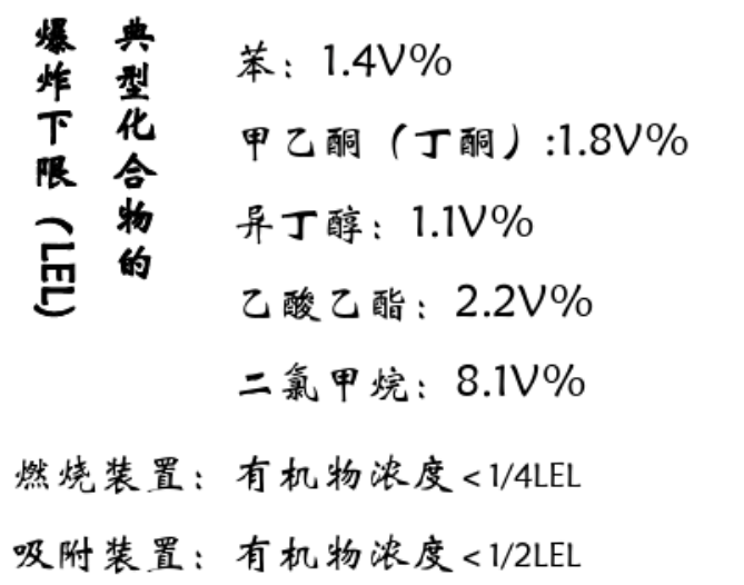 球速体育科技