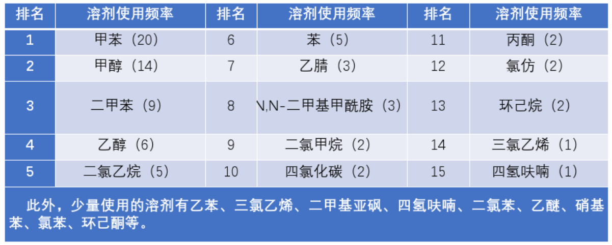 球速体育科技