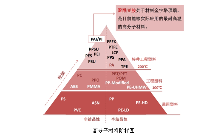 球速体育科技