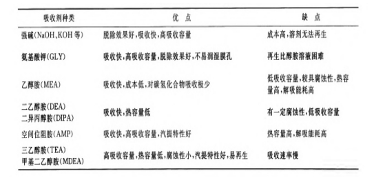 球速体育科技