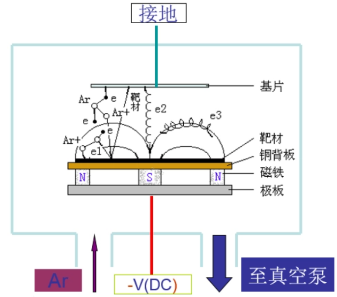 球速体育科技