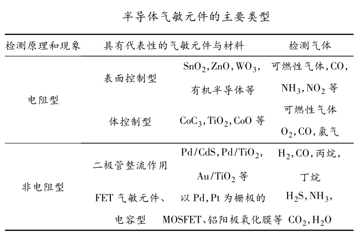 球速体育科技