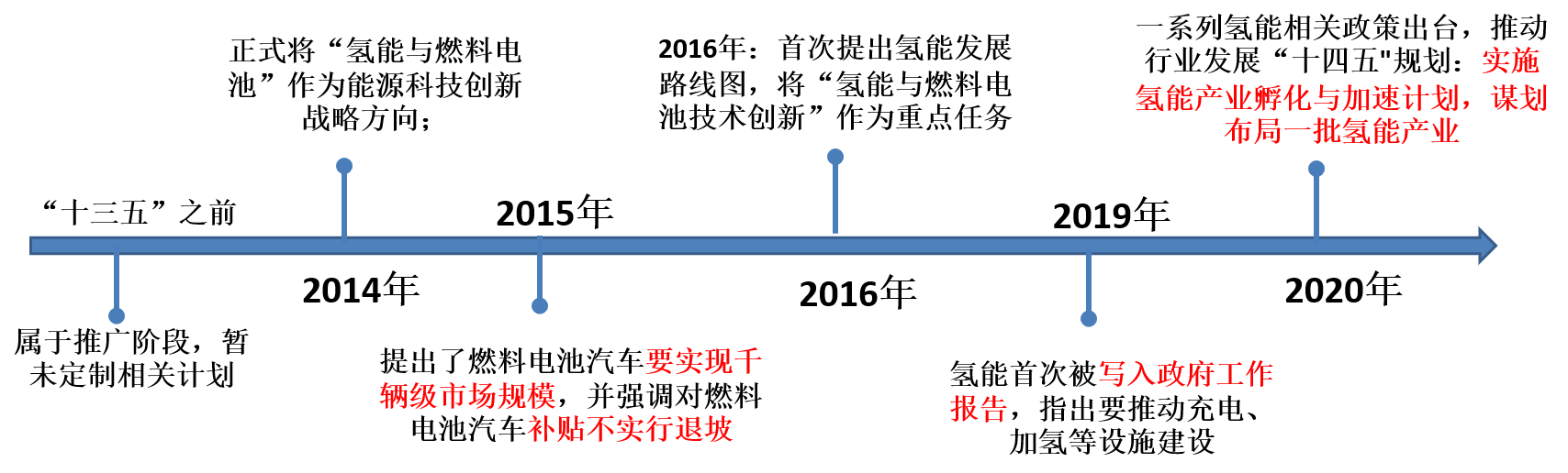 球速体育科技