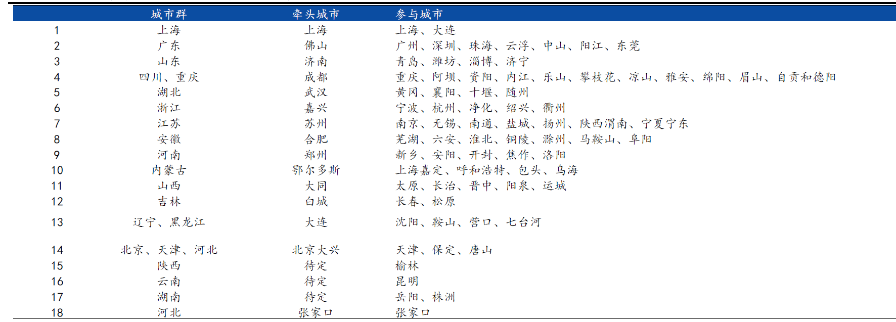 球速体育科技