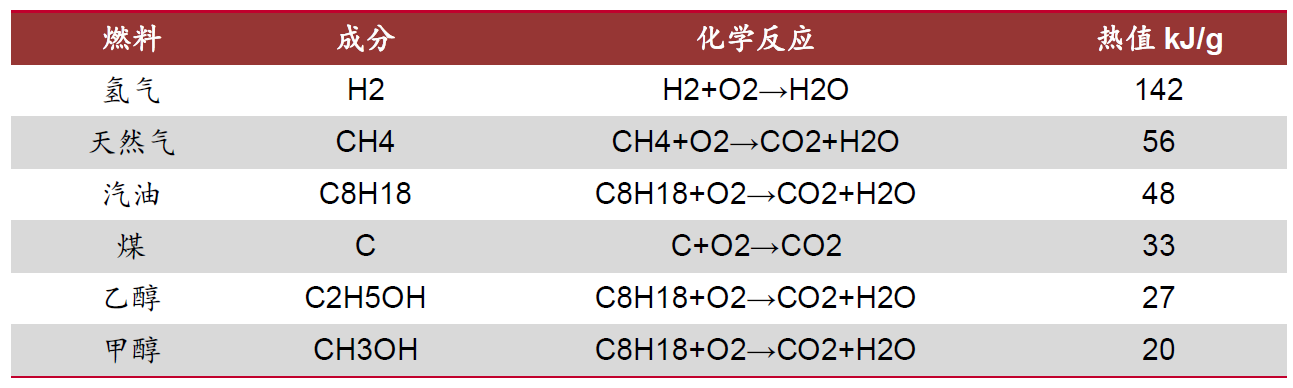 球速体育科技