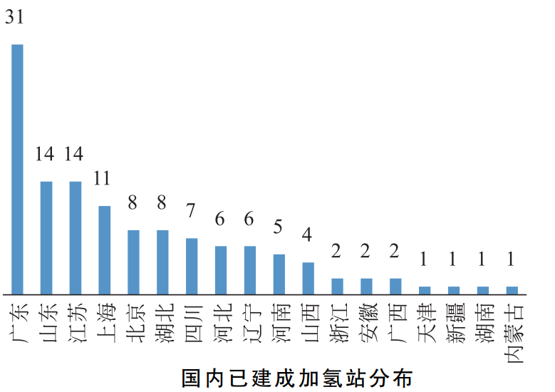 球速体育科技