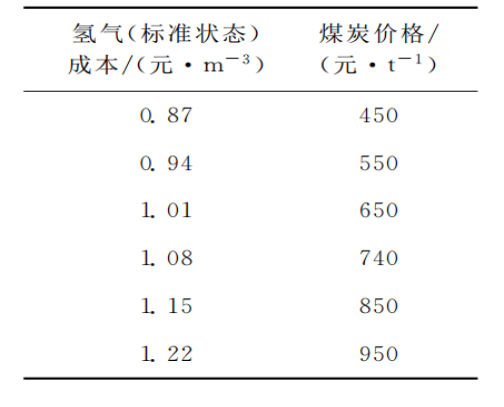 球速体育科技