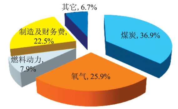 球速体育科技