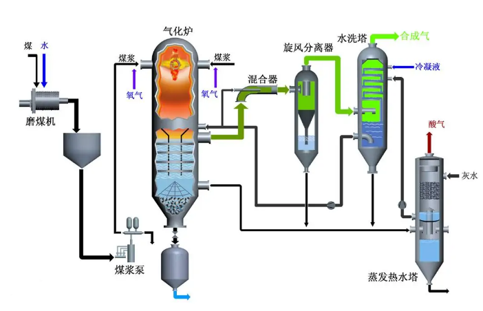球速体育科技