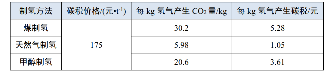 球速体育科技