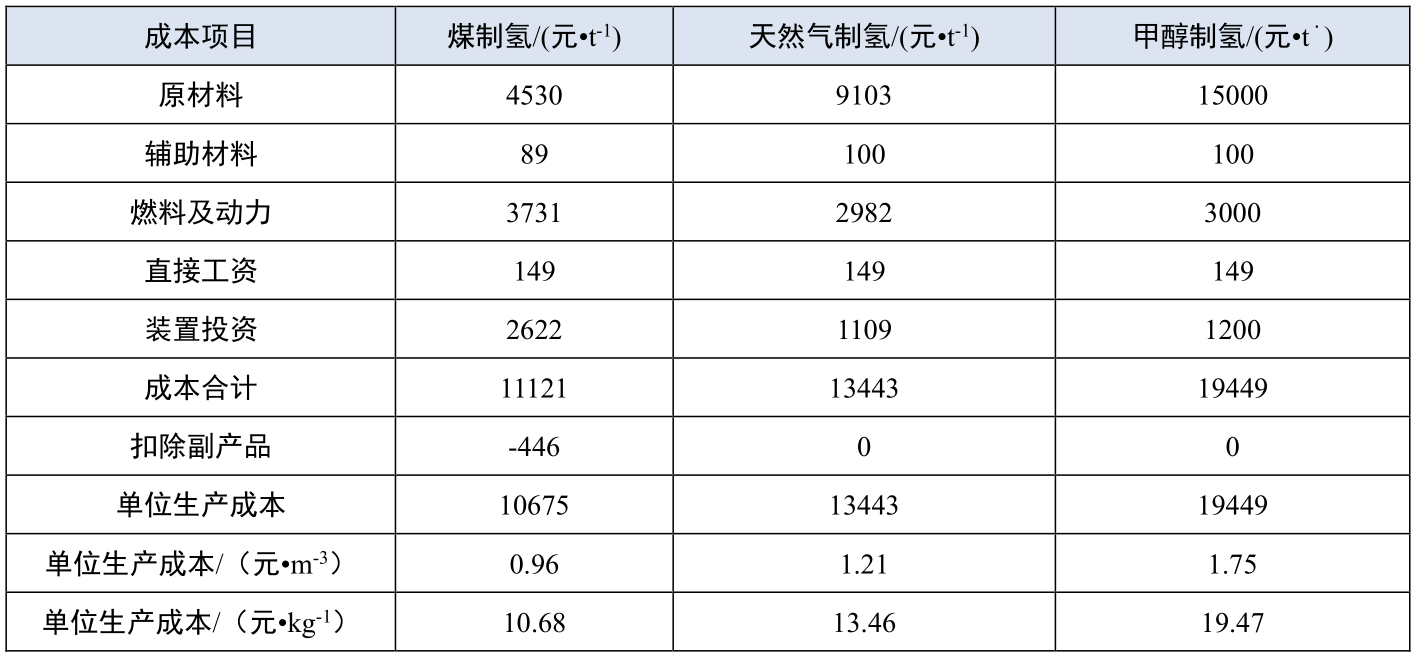 球速体育科技