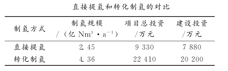球速体育科技