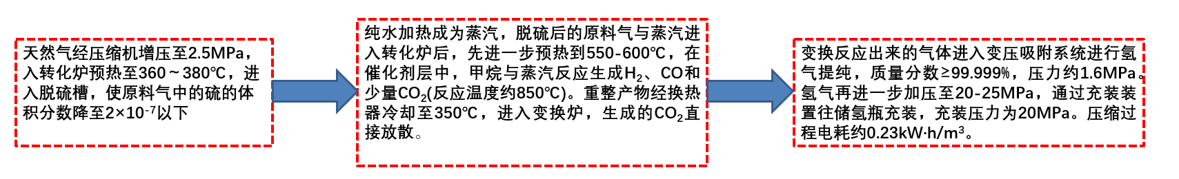 球速体育科技