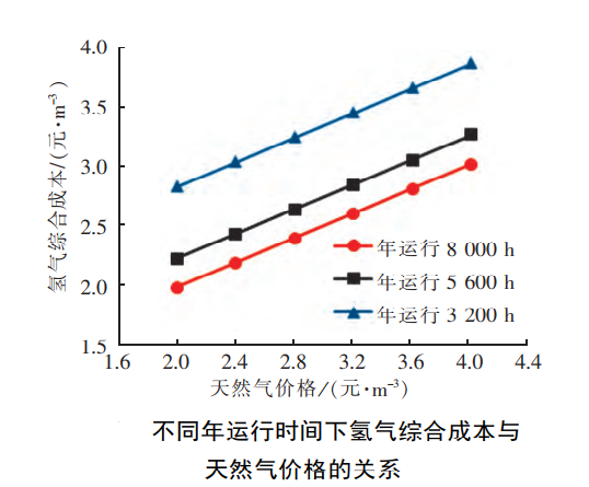 球速体育科技