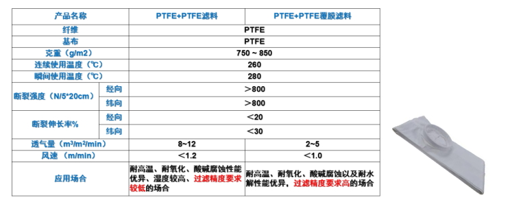 球速体育科技