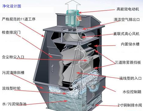 球速体育科技