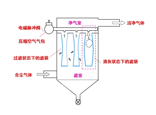 球速体育科技