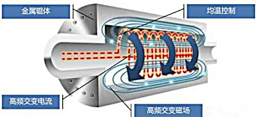 球速体育科技