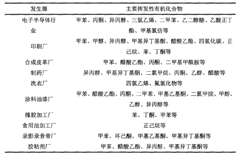 球速体育科技