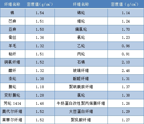球速体育科技