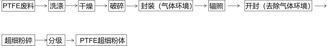 球速体育科技