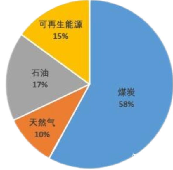 球速体育科技