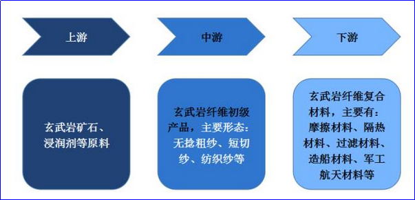 球速体育科技
