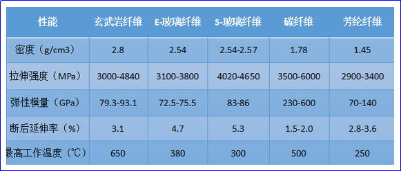 球速体育科技