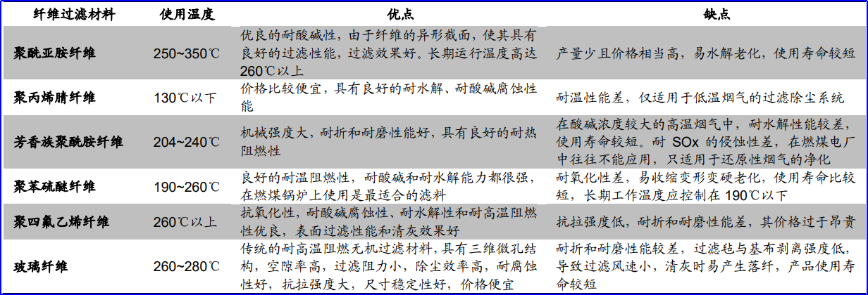 球速体育科技