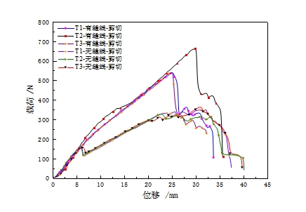 球速体育科技