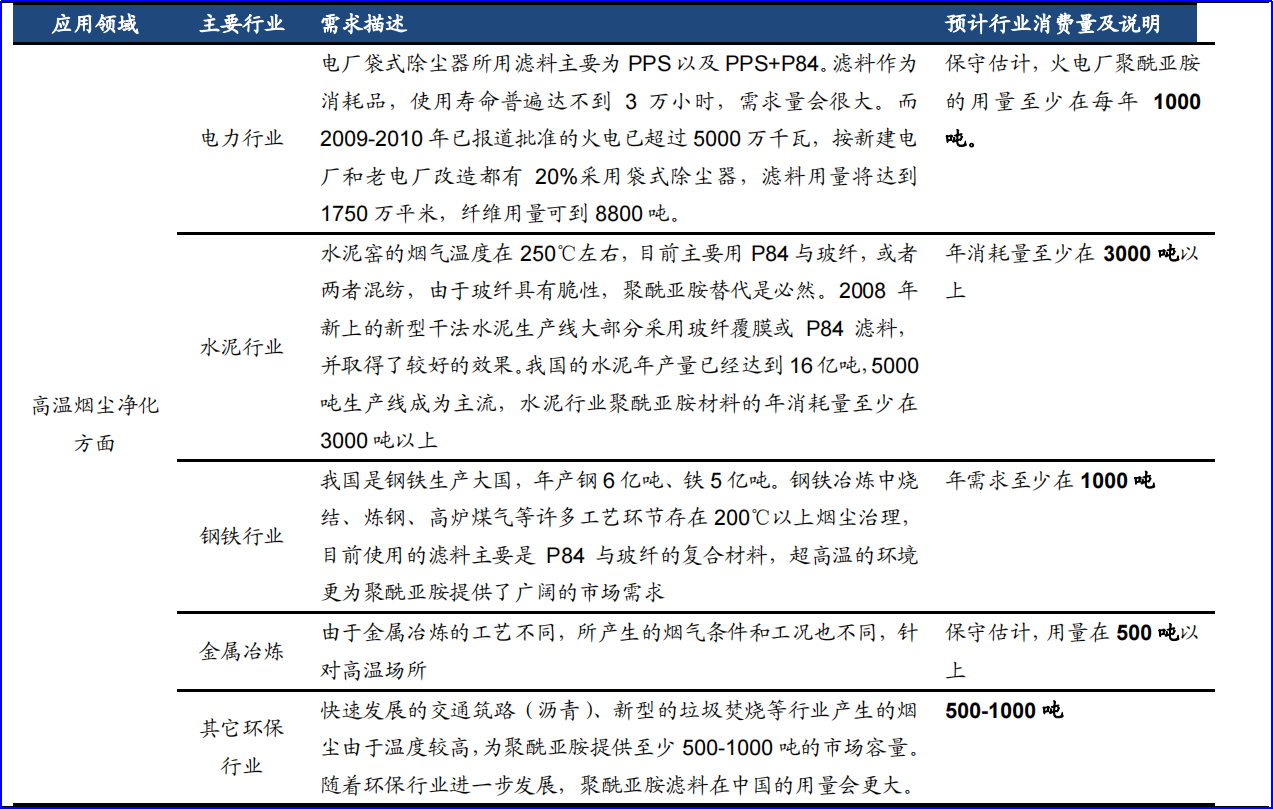球速体育科技
