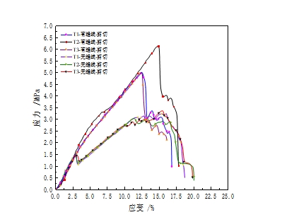 球速体育科技
