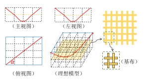 球速体育科技