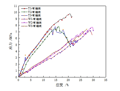 球速体育科技