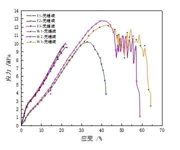 球速体育科技