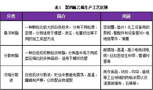 球速体育科技