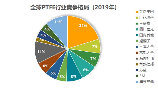 球速体育科技