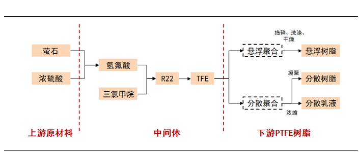 球速体育科技