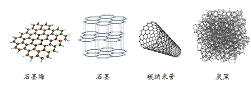 球速体育科技