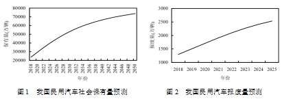 球速体育科技