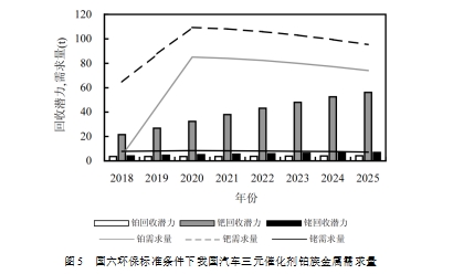 球速体育科技