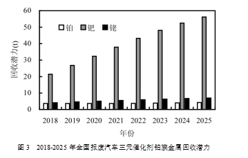 球速体育科技