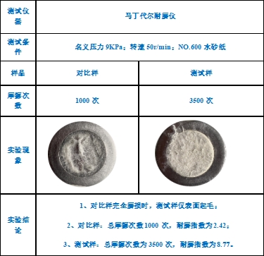 球速体育科技