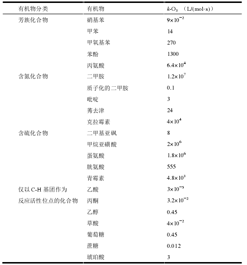 球速体育科技