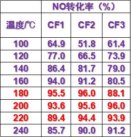 球速体育科技
