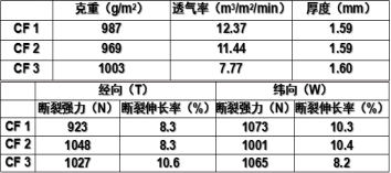球速体育科技